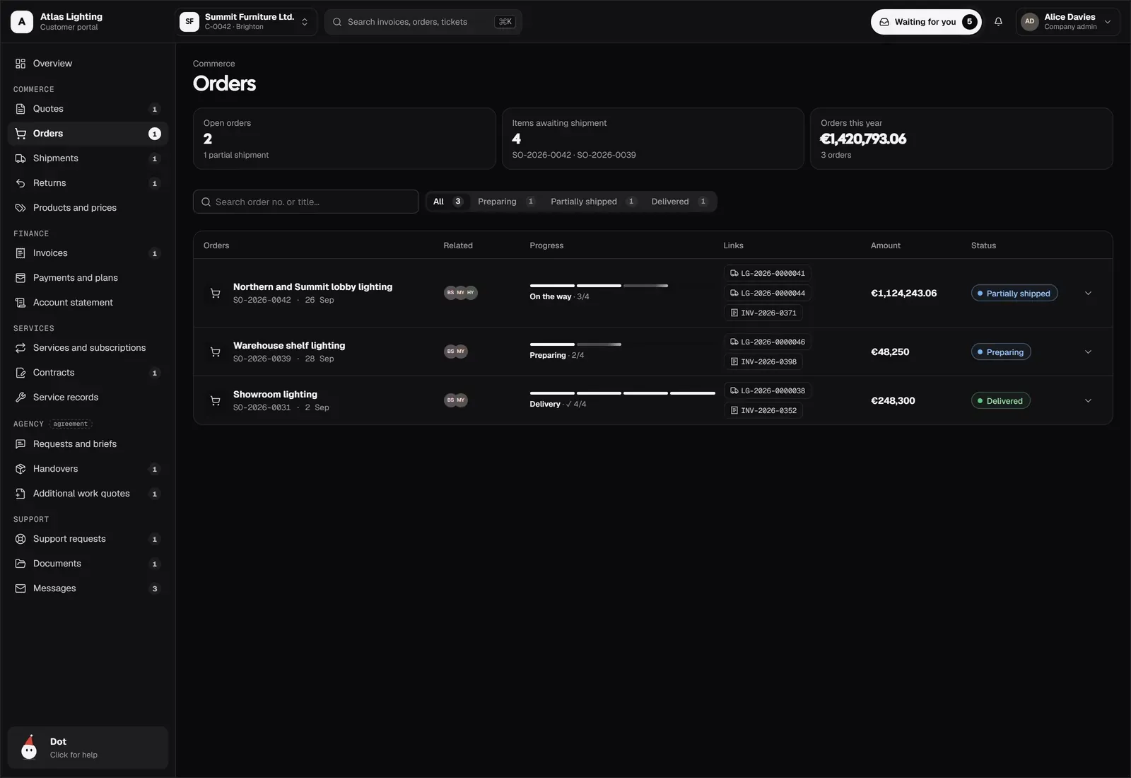 A B2B customer portal with orders and deliveries