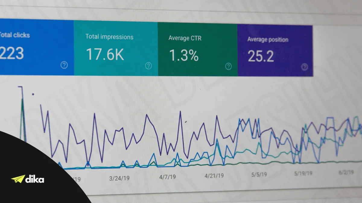 Google Search Console – E-commerce SEO Keyword Tracking