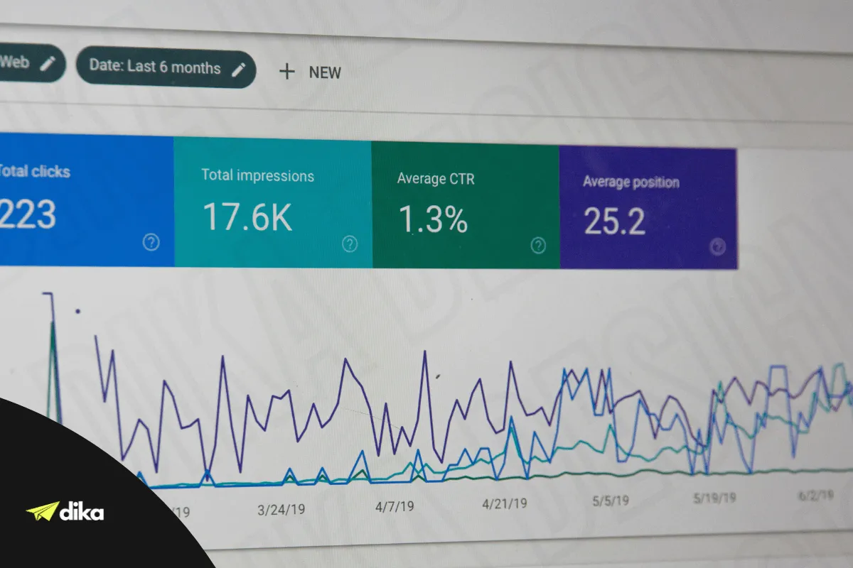 Google Search Console performans takibi ekranı
