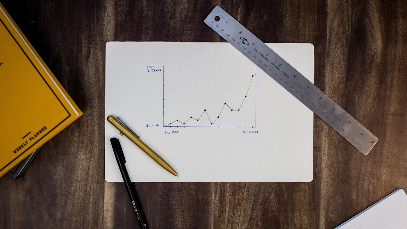 Conversion Signale und Dashboard Daten fuer ein Website Audit auswerten