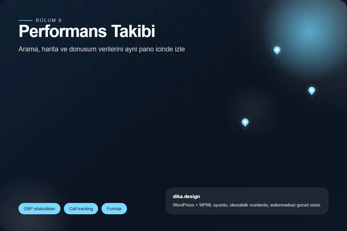 Google Isletme Profili, arama performansi ve donusum takibini anlatan gorsel