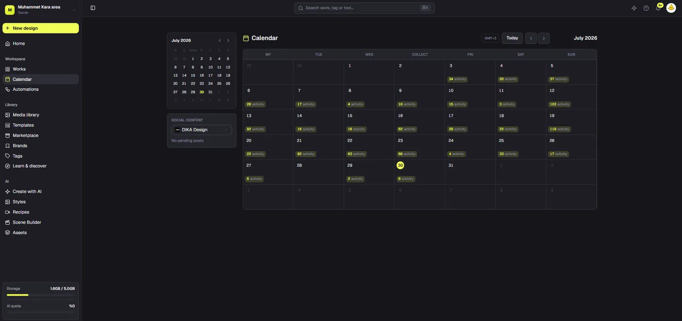 Aktivitätskalender des Dika-Studio-Workspace mit täglichen Aktivitätszahlen und einem Social-Content-Panel